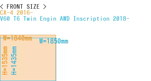 #CX-4 2016- + V60 T6 Twin Engin AWD Inscription 2018-